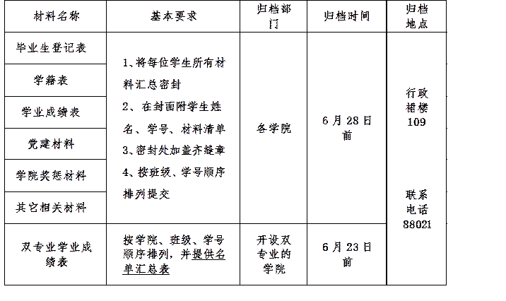 1496385411781096942.gif